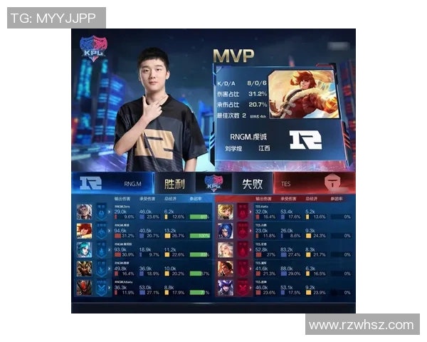 聚焦王者荣耀战术解析:TES如何在赛场上展现团队协作与策略智慧 聚焦王者荣耀战术解析:TES如何在赛场上展现团队协作与策略智慧