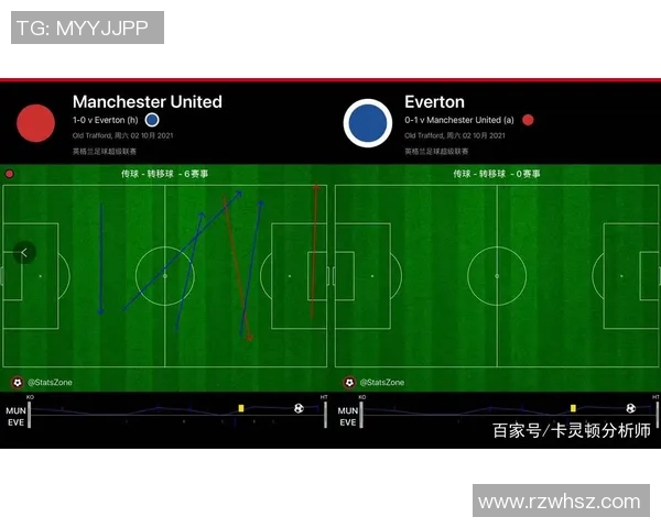 成都排球队与重庆排球队赛后复盘意识分析及战术探讨 成都排球队与重庆排球队赛后复盘意识分析及战术探讨