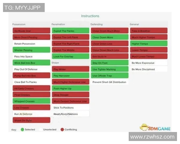 上海足球队区域防守革新探讨与战术分析的深度研究 上海足球队区域防守革新探讨与战术分析的深度研究