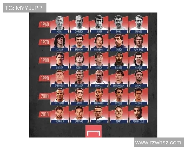 足球世界的璀璨星辰最全面的足球明星背后的故事与成就 足球世界的璀璨星辰最全面的足球明星背后的故事与成就