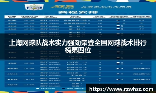 上海网球队战术实力强劲荣登全国网球战术排行榜第四位