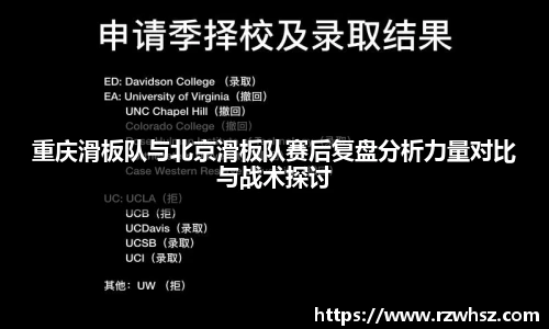 重庆滑板队与北京滑板队赛后复盘分析力量对比与战术探讨