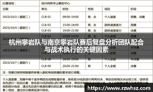 杭州攀岩队与南京攀岩队赛后复盘分析团队配合与战术执行的关键因素