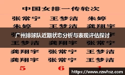 广州排球队近期状态分析与表现评估探讨