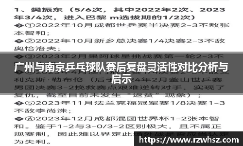 广州与南京乒乓球队赛后复盘灵活性对比分析与启示