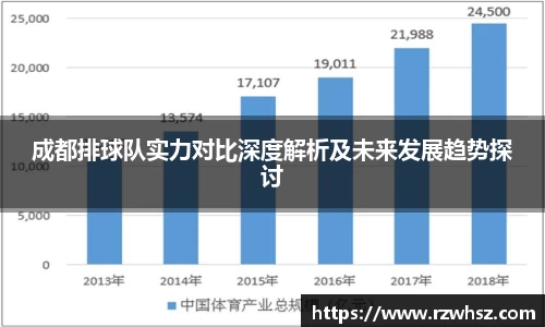 成都排球队实力对比深度解析及未来发展趋势探讨