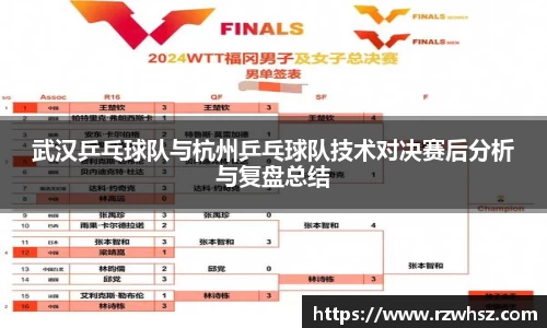 武汉乒乓球队与杭州乒乓球队技术对决赛后分析与复盘总结