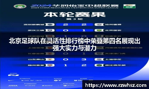 北京足球队在灵活性排行榜中荣登第四名展现出强大实力与潜力