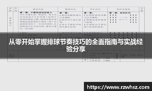 从零开始掌握排球节奏技巧的全面指南与实战经验分享