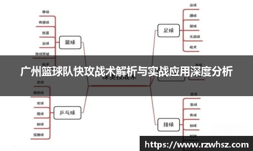 广州篮球队快攻战术解析与实战应用深度分析