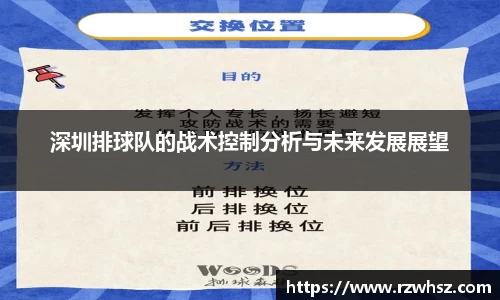 深圳排球队的战术控制分析与未来发展展望