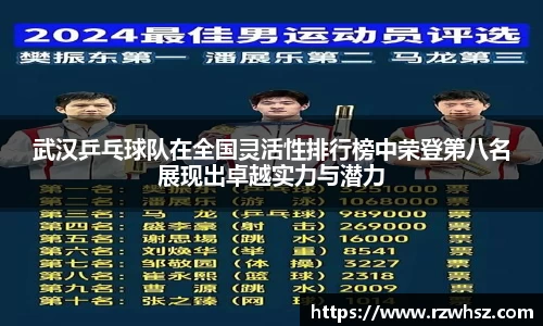 武汉乒乓球队在全国灵活性排行榜中荣登第八名展现出卓越实力与潜力