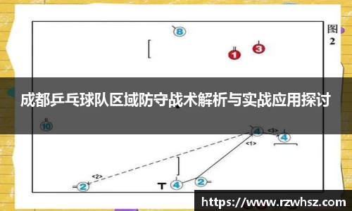 成都乒乓球队区域防守战术解析与实战应用探讨