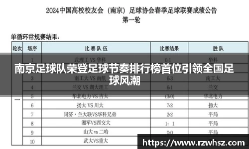 南京足球队荣登足球节奏排行榜首位引领全国足球风潮